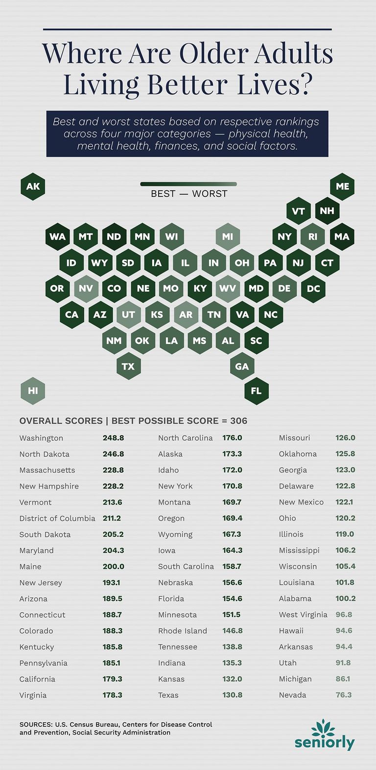 Seniorly Living Better_2_overall map